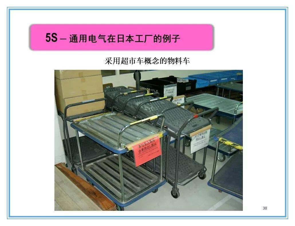 真正5S管理应该做什么？（通用视角——以超市管理服务为例）